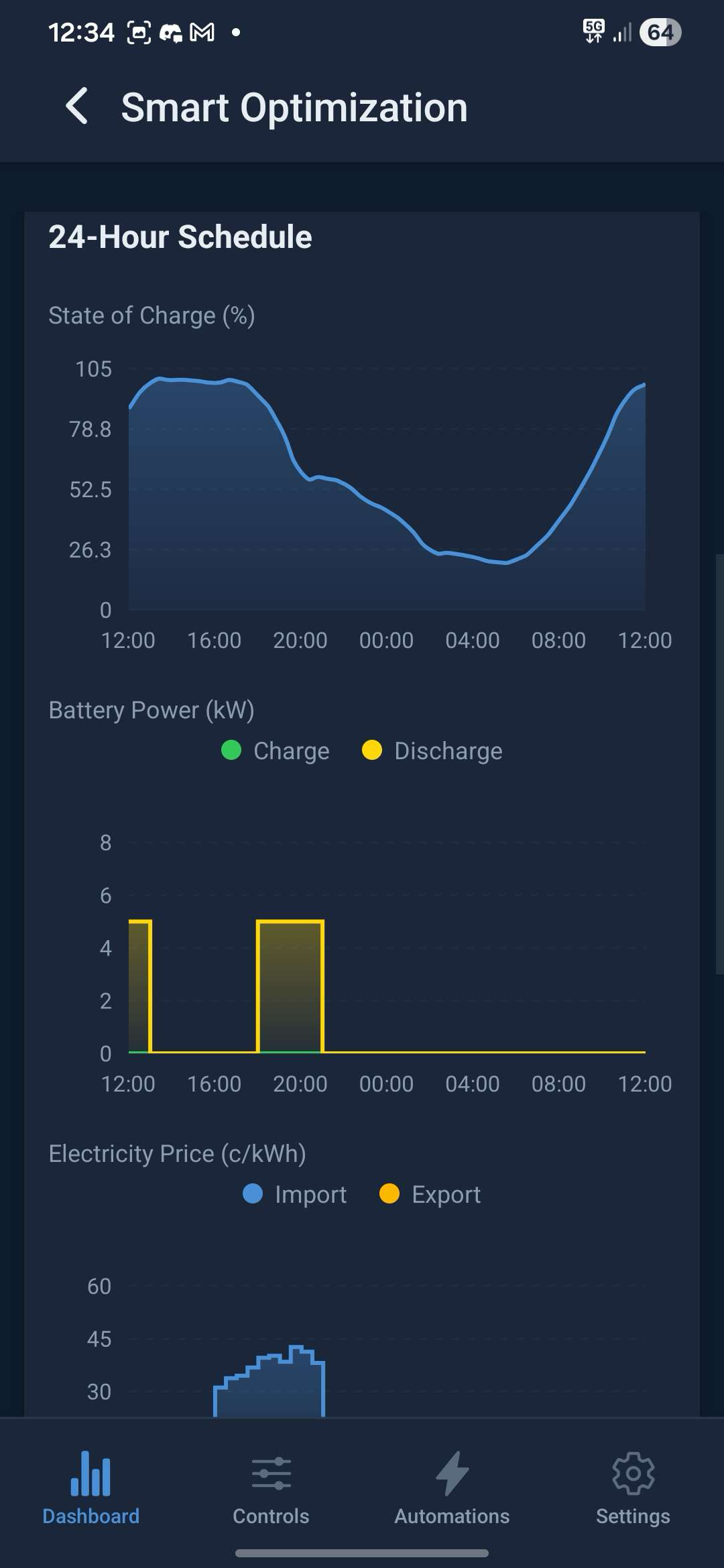 PowerSync app — schedule view