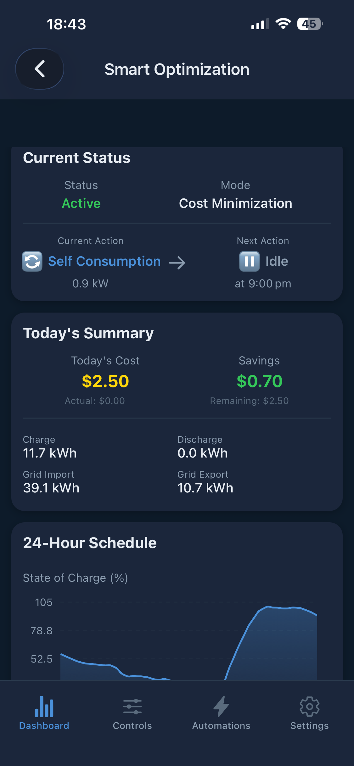 PowerSync app — optimization view